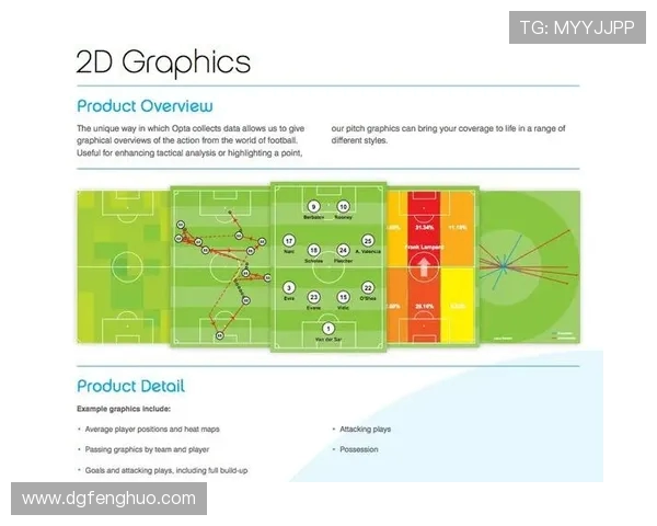 杭州足球队配合表现的数据分析与战术探讨 杭州足球队配合表现的数据分析与战术探讨