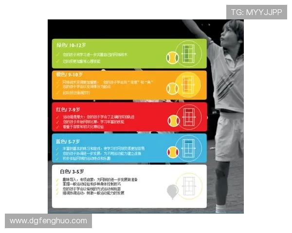 赛后分析：北京网球队与杭州网球队的耐力较量与战术启示