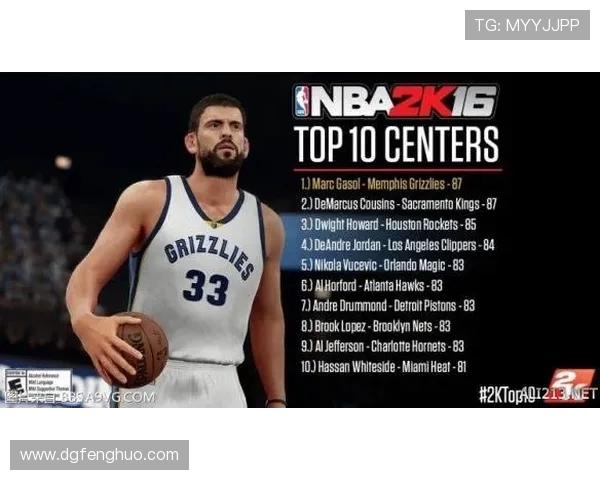 重庆篮球队引领风骚最新个人能力TOP10榜单揭晓