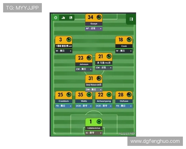 广州足球队的战术演变与球队节奏解析深度剖析