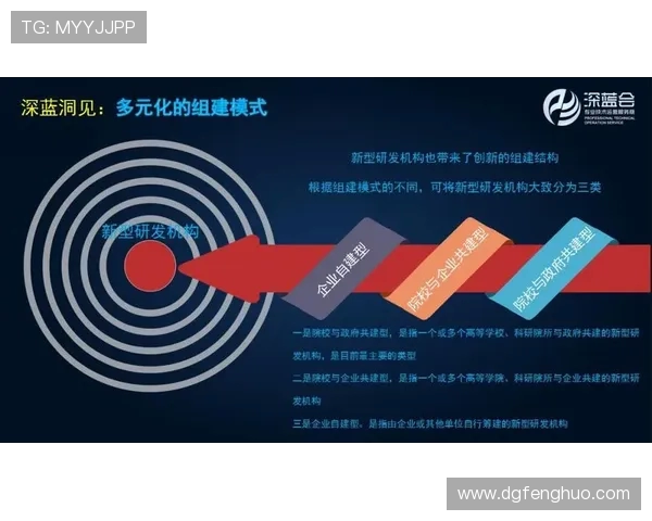 独家分析：成都极限运动队的比赛经验对比